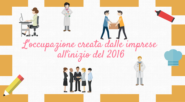 Occupazione: 227mila posti di lavoro offerti dalle imprese tra gennaio e marzo