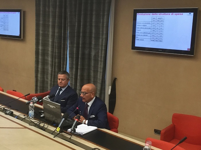 Confcommercio: povertà e spese obbligate schiacciano i consumi