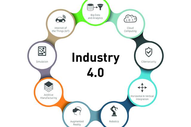 Piano Industria 4.0 e superammortamento dei veicoli. Confcommercio: «No alla riduzione dell’aliquota»