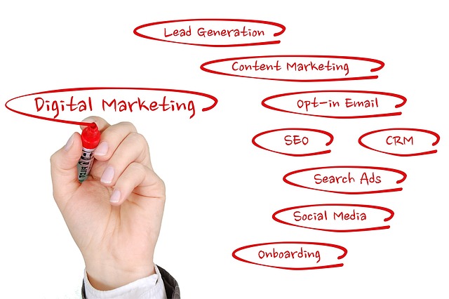  Integrare il marketing online e offline: come e perché farlo