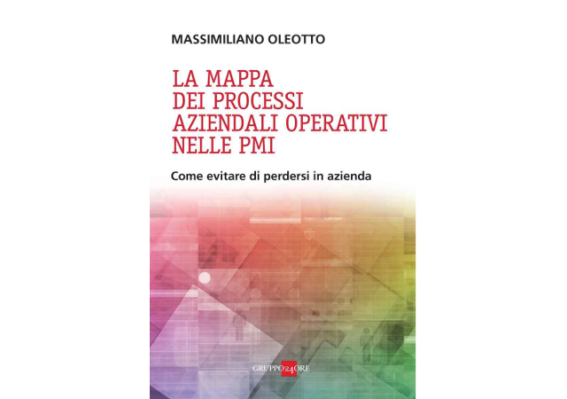  Una mappa per i processi aziendali operativi delle PMI