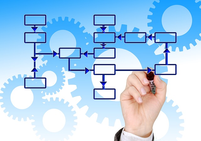 Competence Center: il trasferimento tecnologico e l’innovazione per le imprese