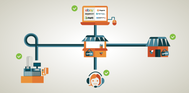  Multicanale, Omnicanale, Crosscanale: quali sono le differenze?
