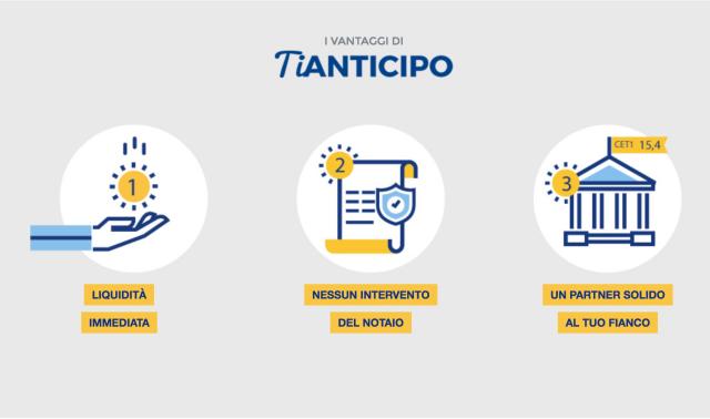TiAnticipo: è ufficialmente online la piattaforma di Banca IFIS Impresa per i crediti certificati verso la Pubblica Amministrazione