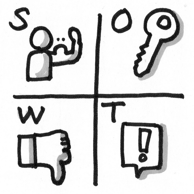 L’importanza di una SWOT sviluppata su campo