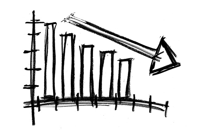 L’inflazione rallenta ancora