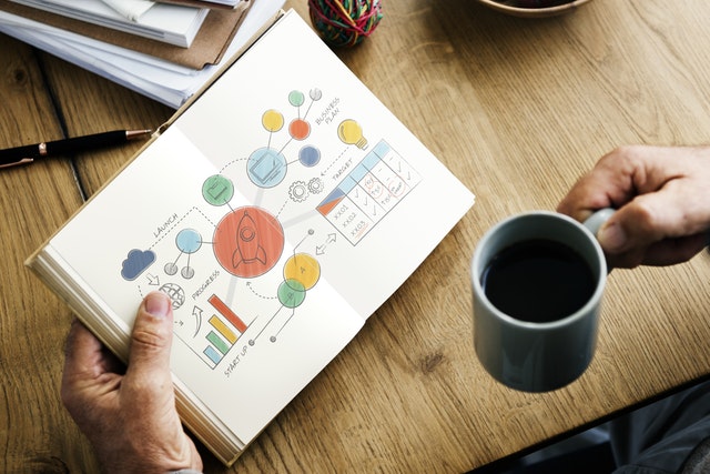  Fondo di Garanzia per le PMI, online il nuovo rapporto sulle startup