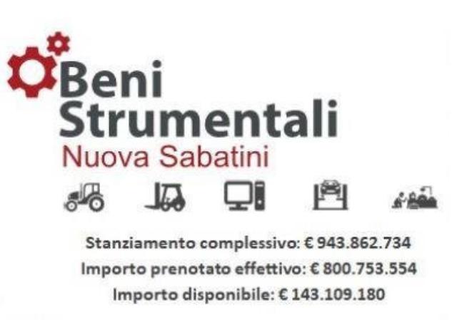  CNA:  Nuova Sabatini, allarme risorse. A rischio uno strumento fondamentale per le piccole imprese