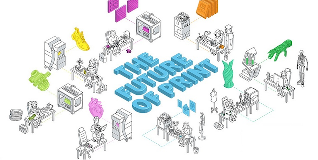  La stampa 3D cambia il volto del settore Retail