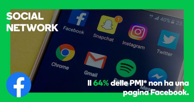 PMI Digital Index: il report sulla digitalizzazione delle PMI italiane elaborato da GoDaddy