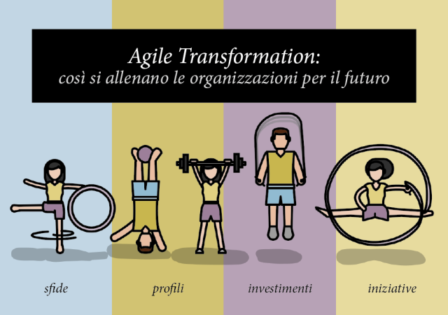 Nelle organizzazioni “agili” è motivato l’85% dei dipendenti, il triplo delle organizzazioni tradizionali