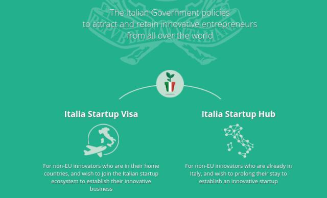  Startup Visa: l’Italia apre le porte all’innovazione