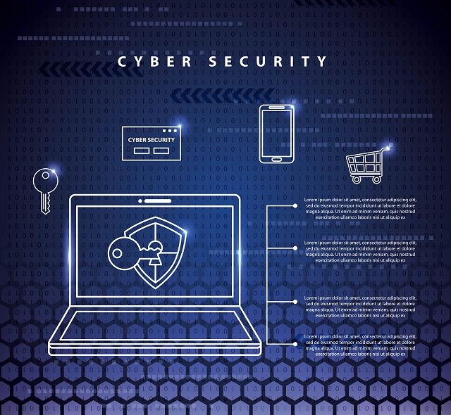  Le prime cinque cose che le PMI dovrebbero fare per prevenire un incidente di Cybersecurity