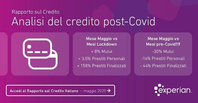  Maggio 2020, segnali positivi per il credito