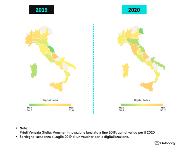  PMI Digital Index 2020, GoDaddy: il Friuli Venezia Giulia è la regione che si è maggiormente digitalizzata nell’ultimo anno