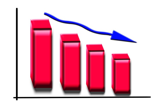  Emorragia di posti di lavoro nei primi 11 mesi del 2020: -664.000 occupati