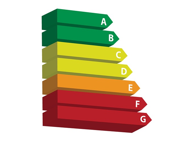  Efficienza energetica, incentivi nel Lazio