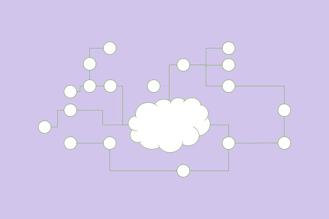  Il Cloud come abilitatore delle 3 tecnologie cruciali per le PMI