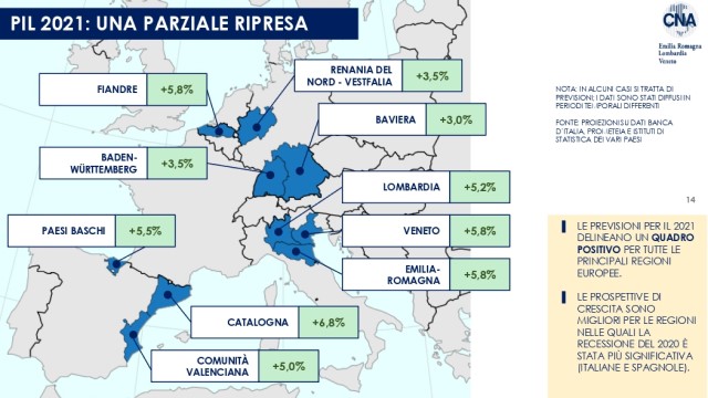  Ripresa 2021 e impatto del PNRR sulla crescita: i numeri di Emilia-Romagna, Lombardia e Veneto