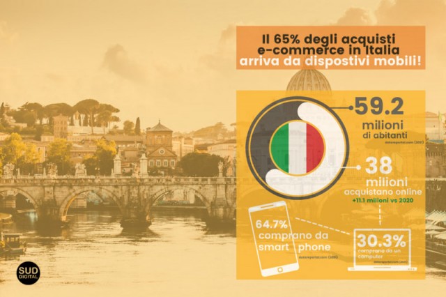  E-commerce in Italia: boom di crescita e approccio mobile