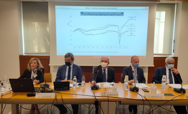  Congiuntura dell’industria, per Milano Monza Brianza Lodi dati positivi nel primo trimestre 2022