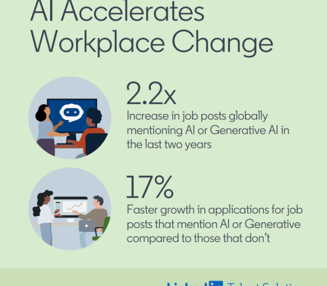  Con l’AI che trasforma il mercato del lavoro, LinkedIn rivela come cambieranno le skill richieste ai lavoratori