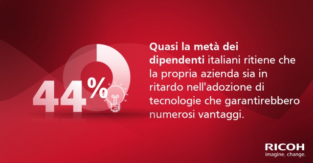  Nuova ricerca Ricoh: i dipendenti delle aziende italiane sono insoddisfatti a causa di tecnologie obsolete