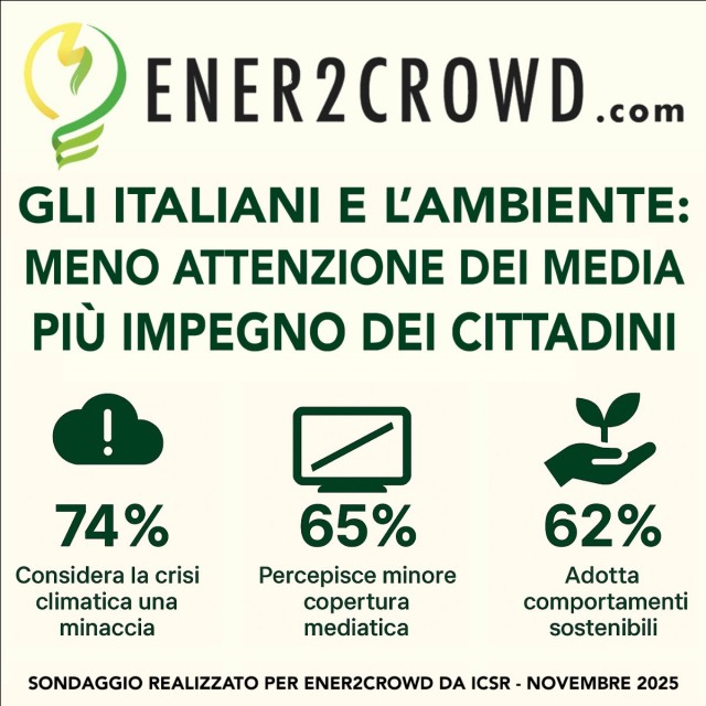 Gli italiani e l’ambiente: meno attenzione dei media, più impegno dei cittadini